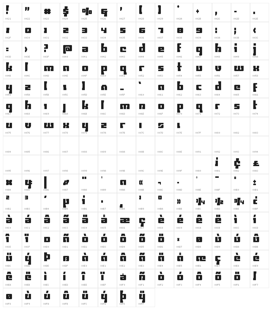 Big Blue Bug Thin Character Map