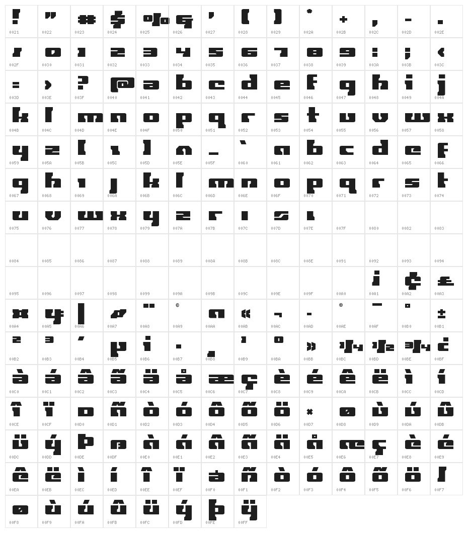 Big Blue Bug Title Character Map