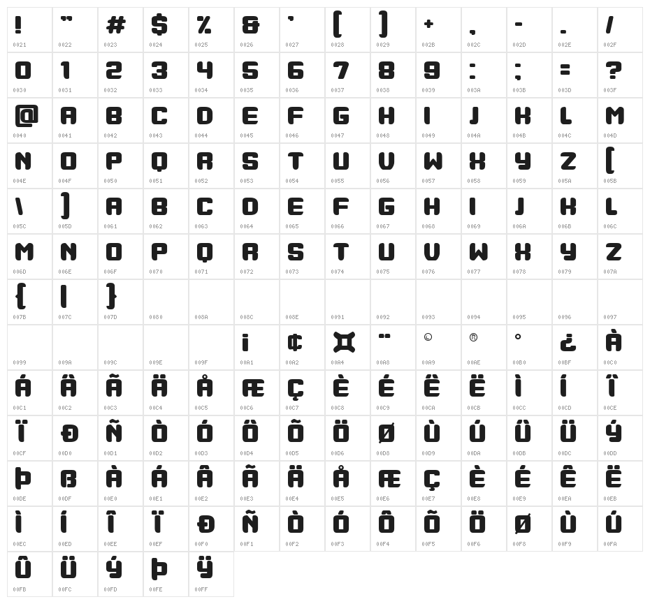 Big Boss Regular Character Map