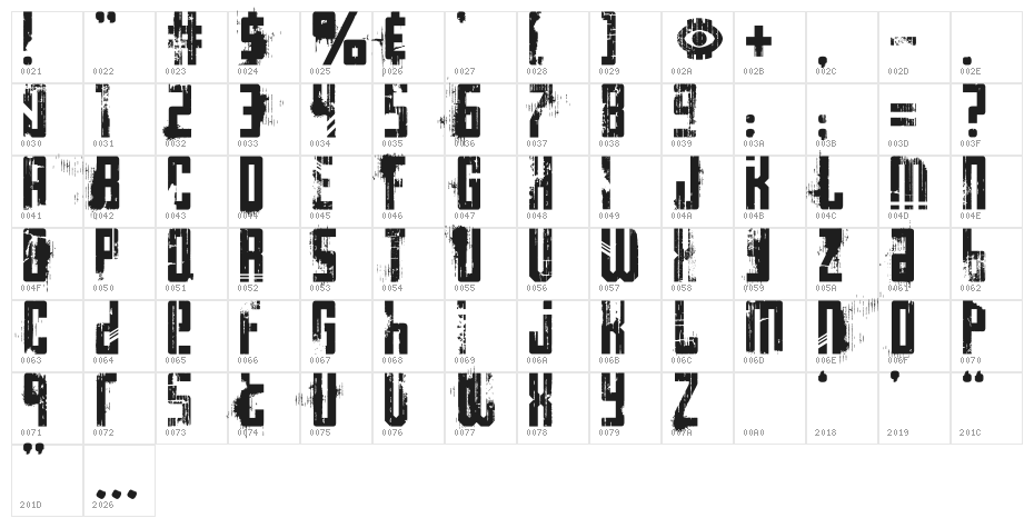 Big Bro's Watch Character Map