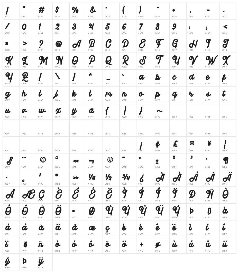 Big Brow Regular Character Map
