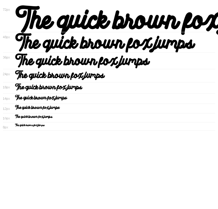 Big Brow Regular Waterfall