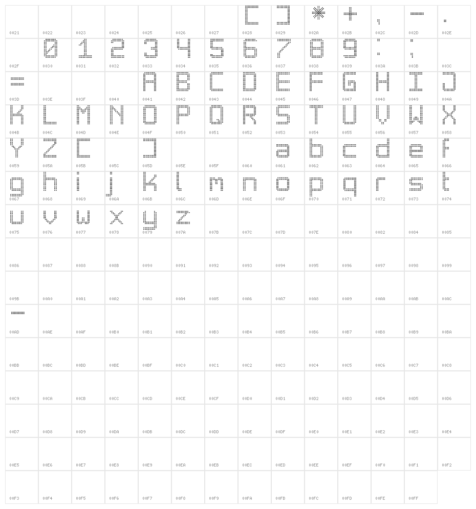 Big Daddy LED TFB Character Map