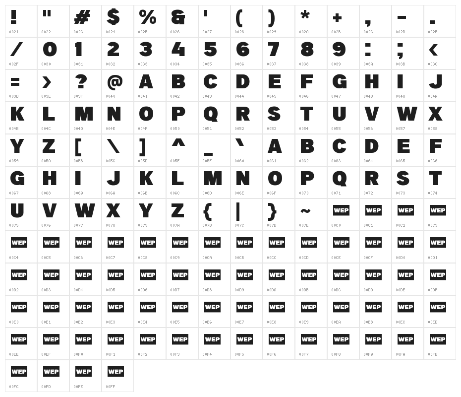 Big Deal Character Map