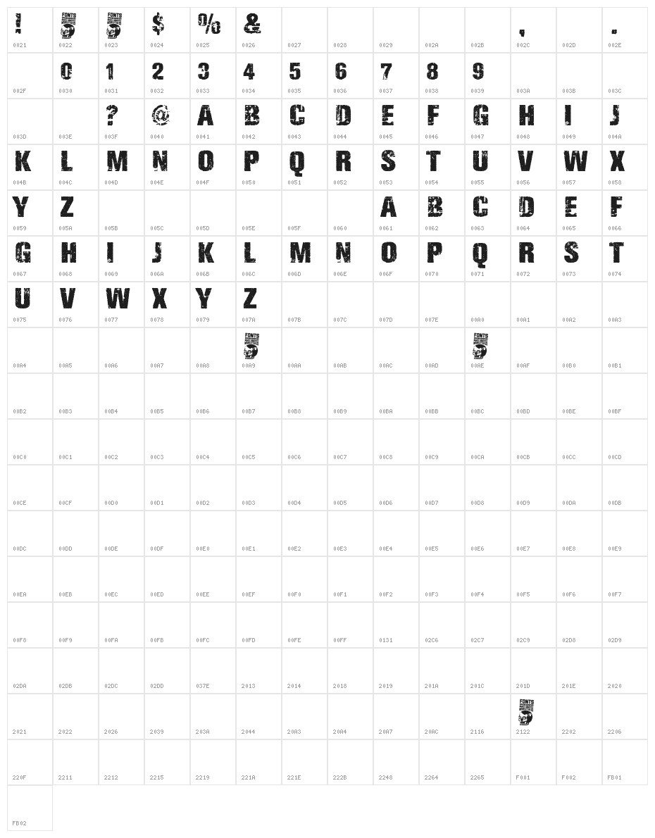 Big Dealer Character Map