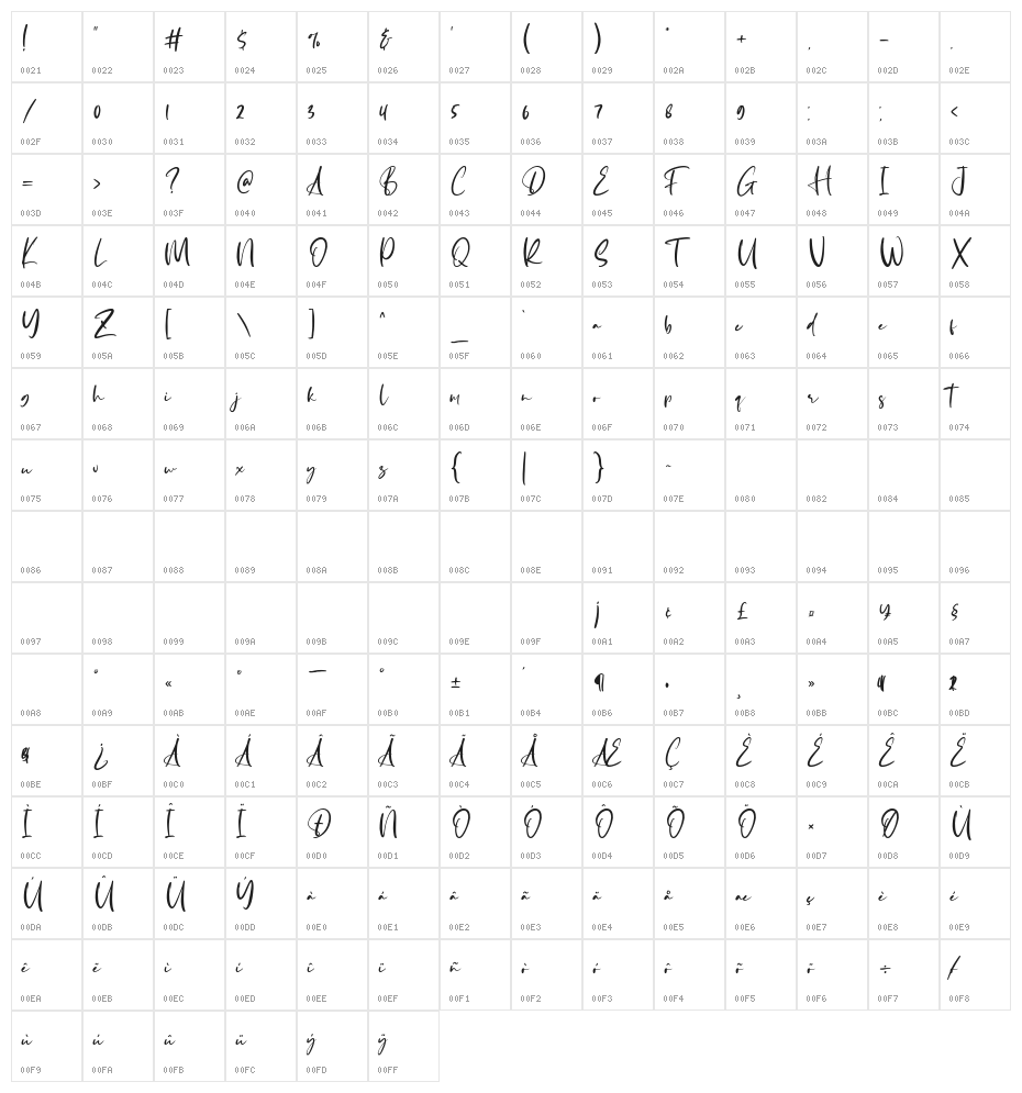 Big Dreams Character Map