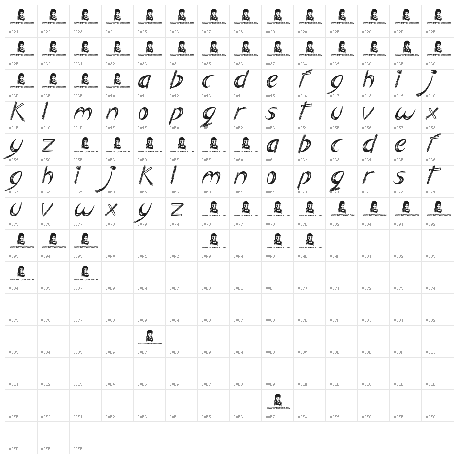 Big Easy Character Map