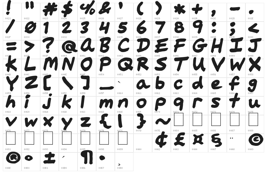 Big Fat Marker Character Map