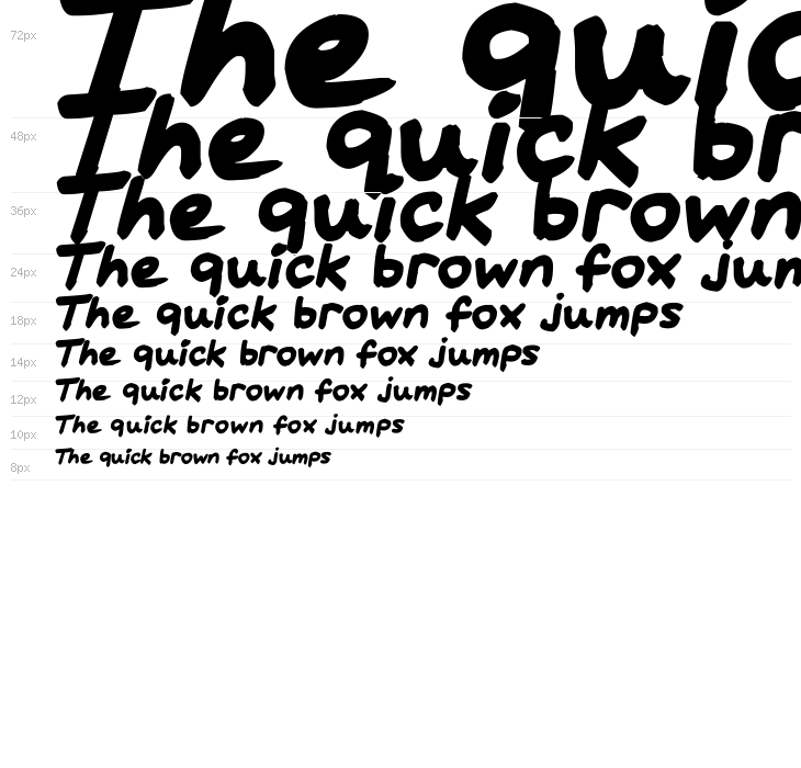 Big Fat Marker Waterfall