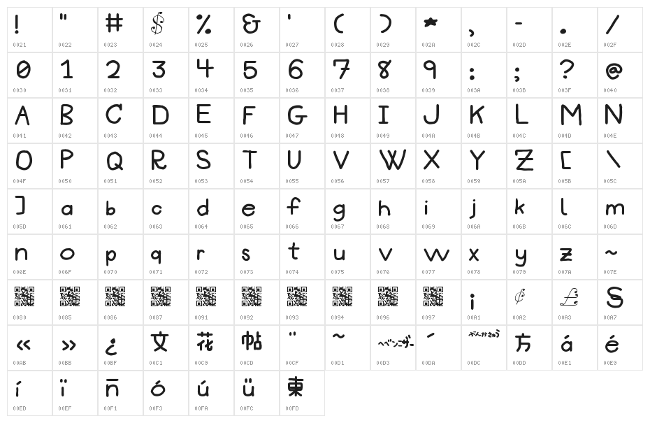 Big Fat Pencil 2 Character Map