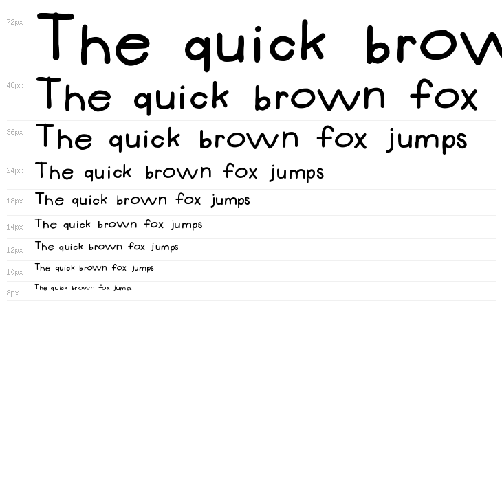 Big Fat Pencil 2 Waterfall