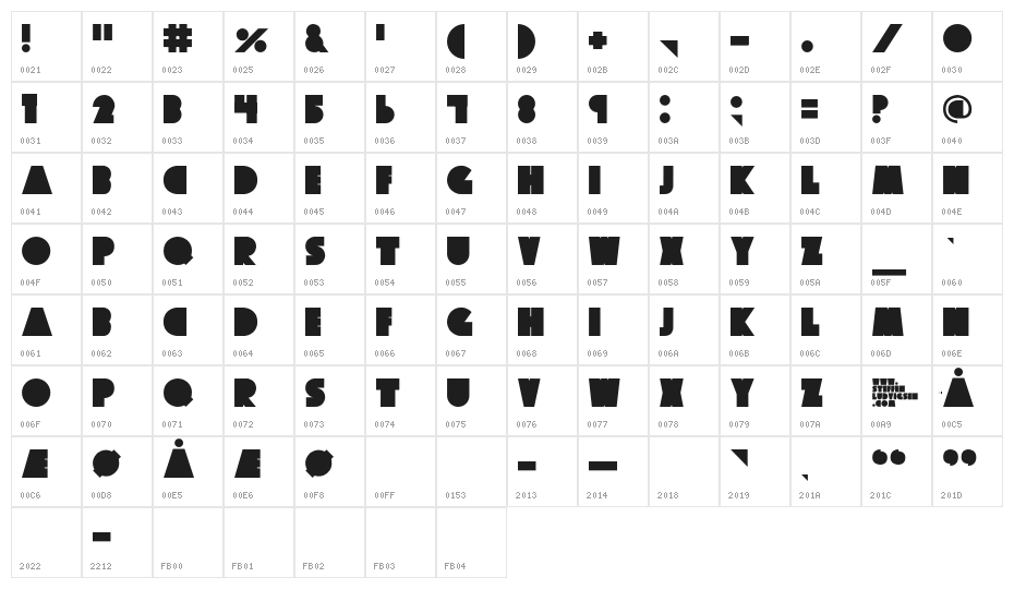 Big Fat Ugly Cow Character Map