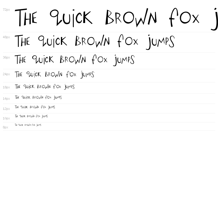 Big-Fish-Ensemble Waterfall