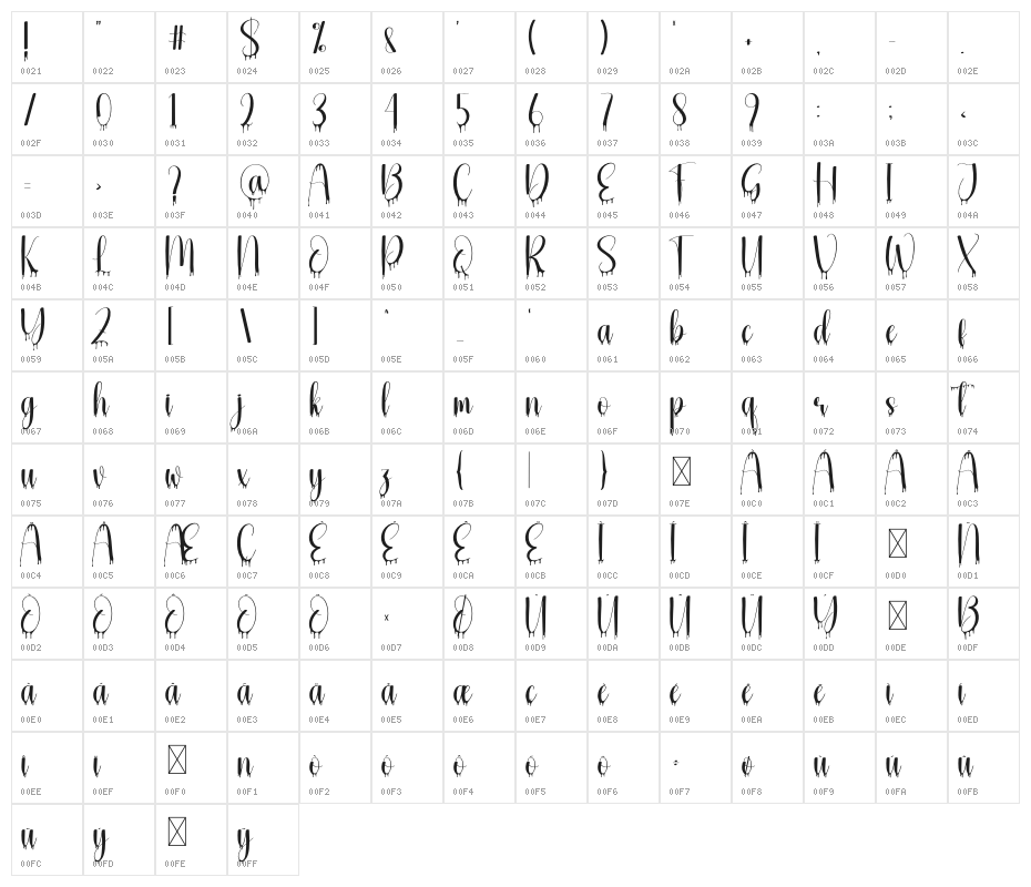 Big Ghost Character Map