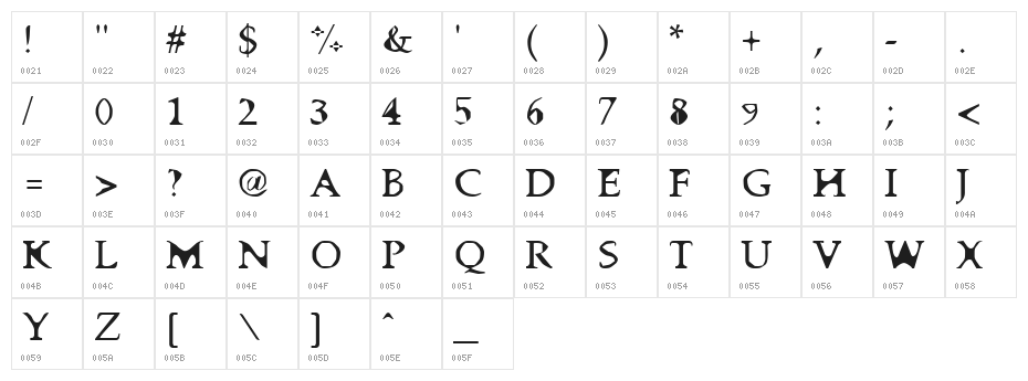 Big Ham Character Map