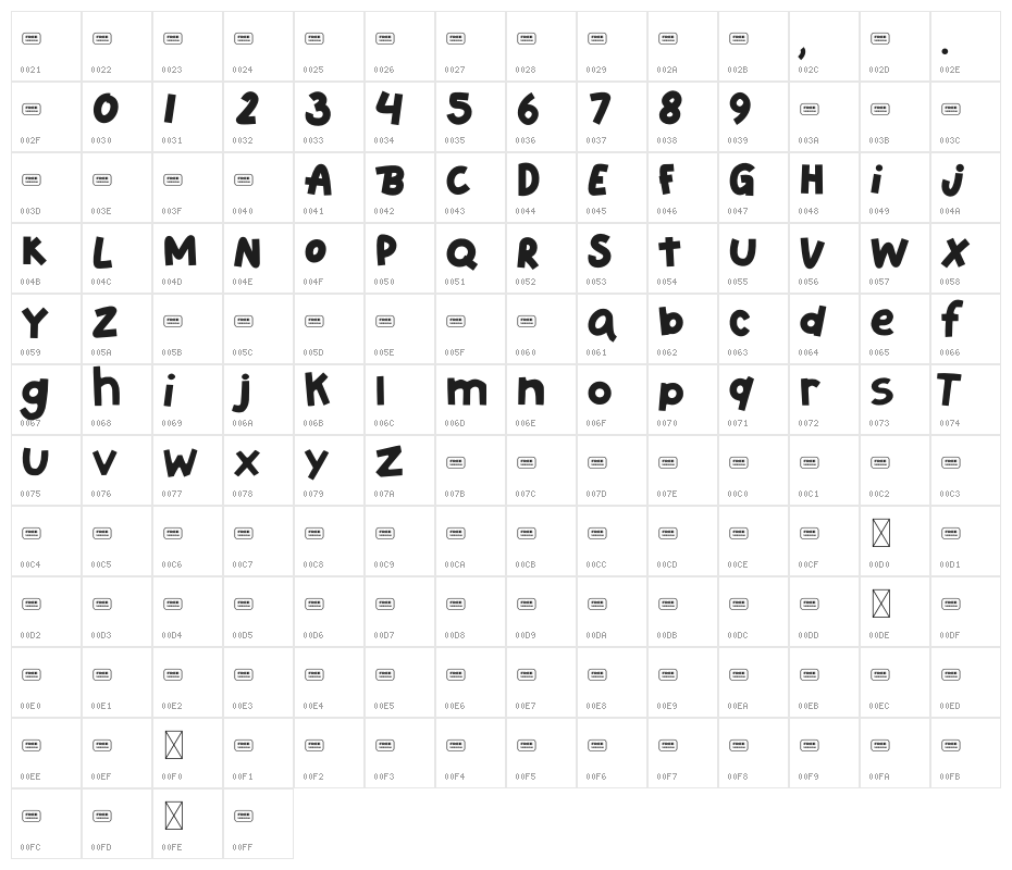 Big Heroes Free Trial Character Map