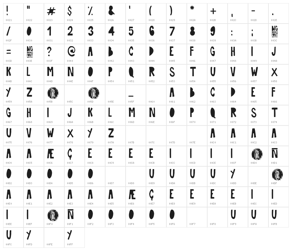 Big Holidays Character Map
