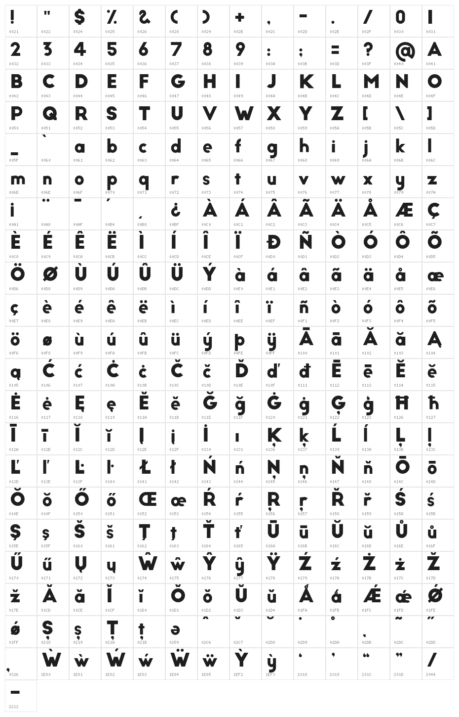 Big John PRO Bold Character Map