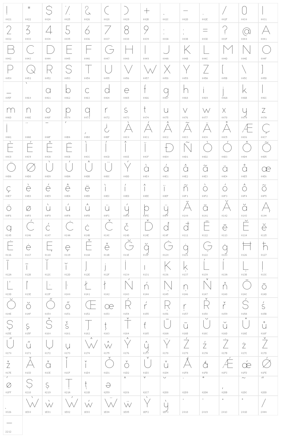 Big John PRO Light Character Map