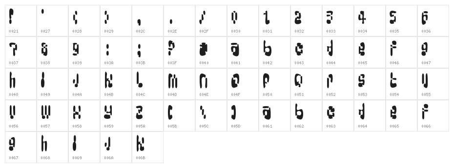 Big-Loada-Splatter Character Map