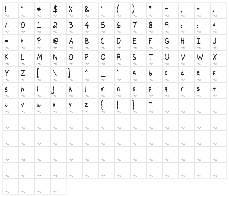 Big Marker Character Map