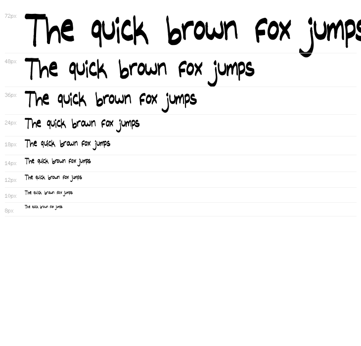 Big Marker Waterfall