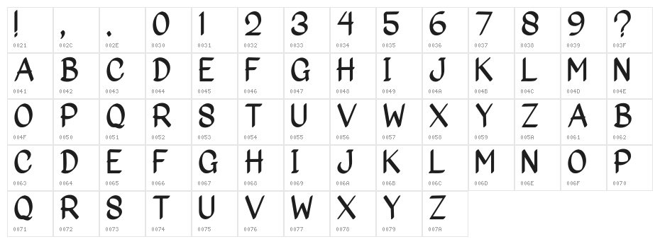 Big Marker Character Map