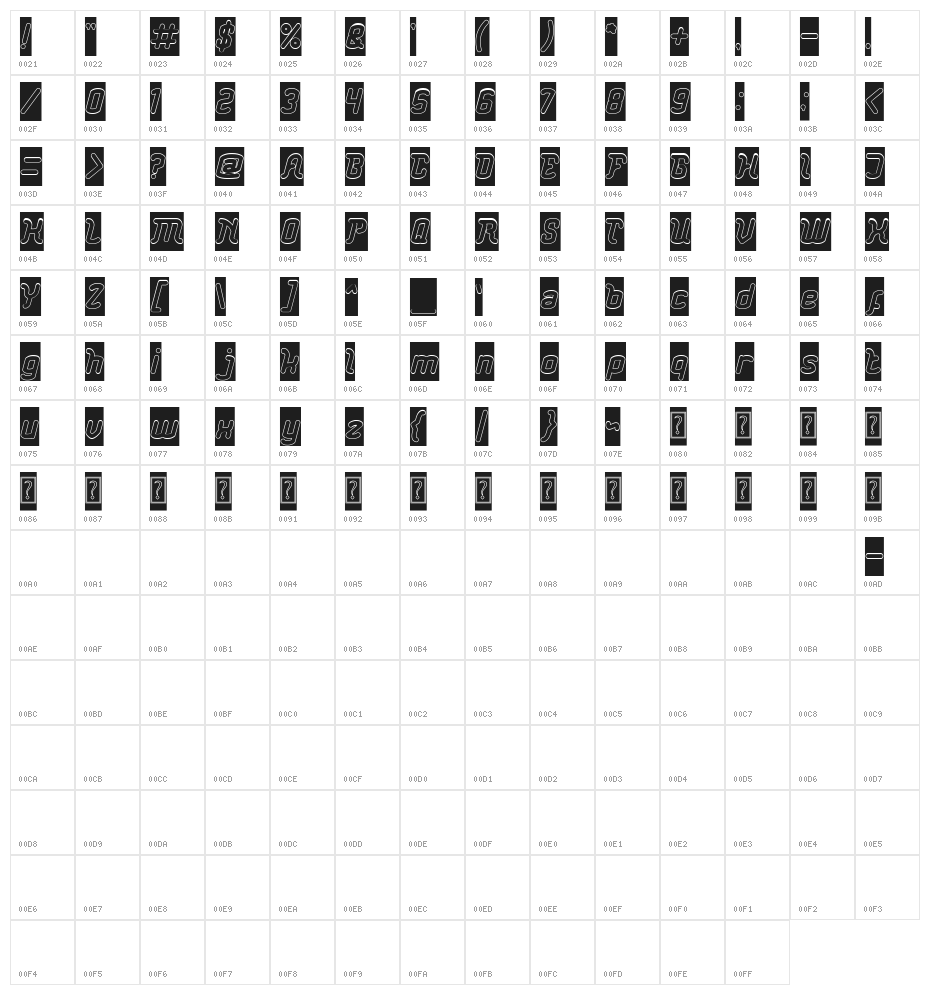 Big Mountain Character Map