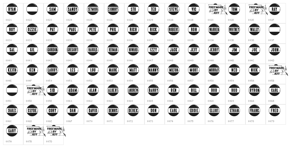 Big Name Buttons JL Character Map
