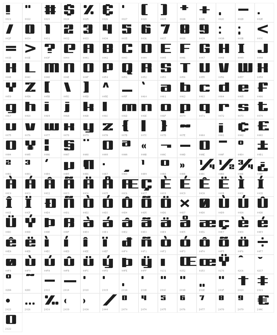 Big Old Boldy Character Map