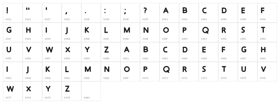 Big One Regular Character Map