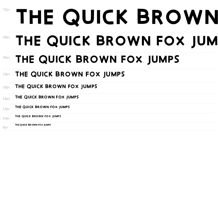 Big One Regular Waterfall