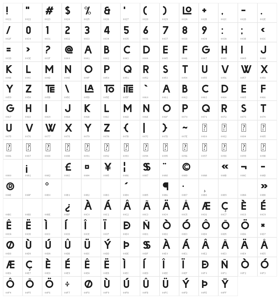 Big Orange Cyrillic Character Map