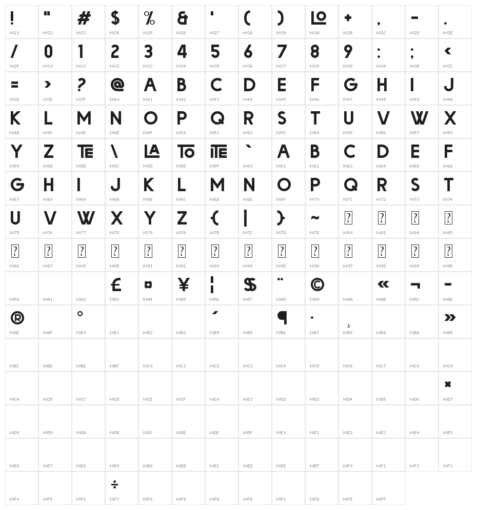 Big Orange Character Map