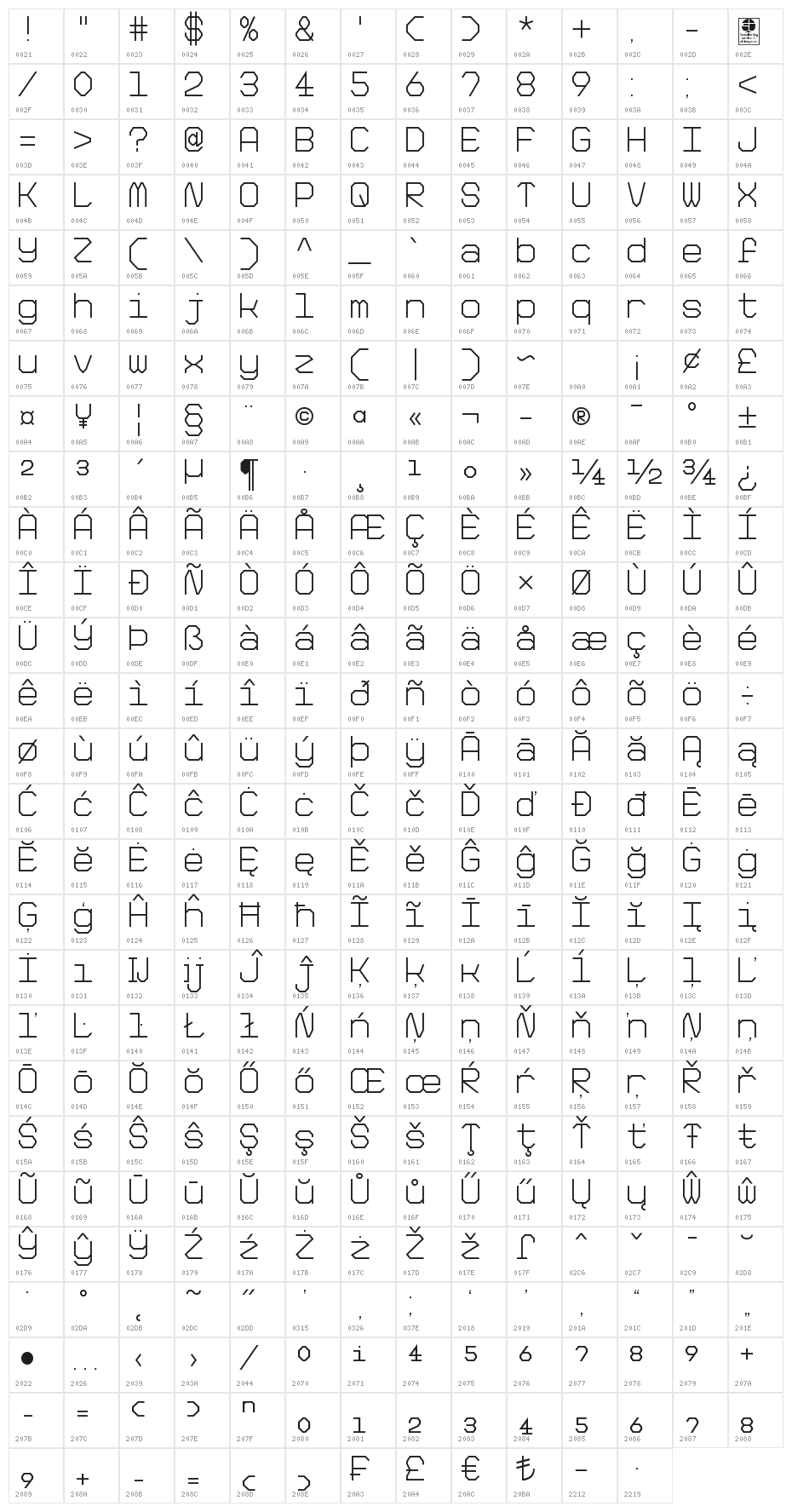 Big Pixel Light Demo Character Map