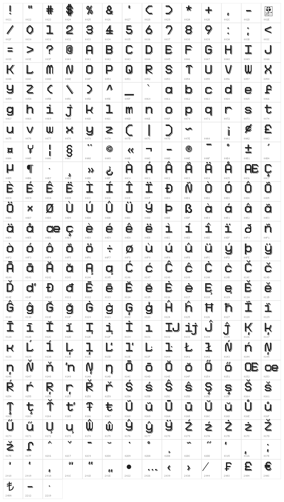 Big Pixel Shadowed Demo Character Map