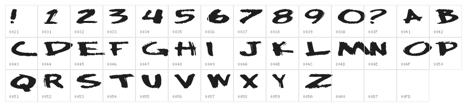 Big Plain Character Map