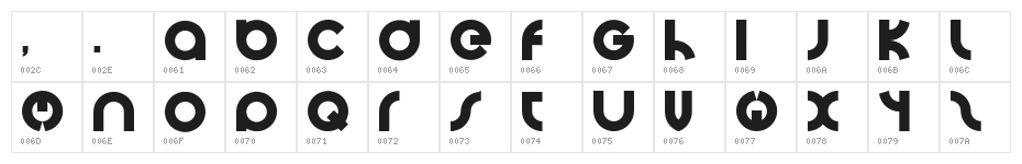 Big Poppa E Regular Character Map