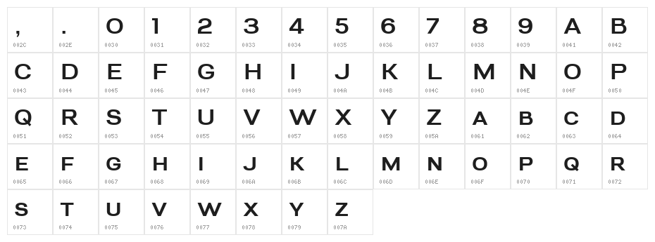 Big River Sample Character Map