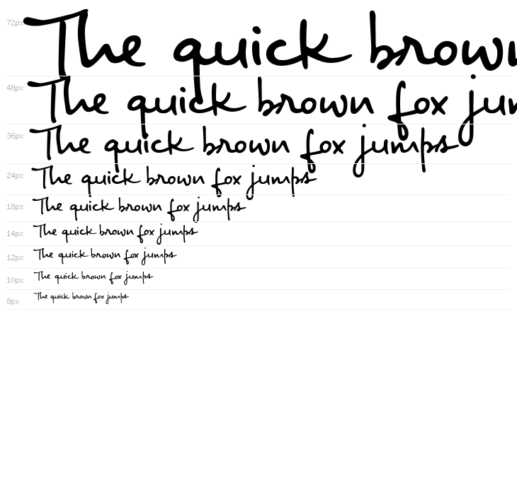 Big River Script Sample Waterfall