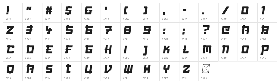 Big Samurai Character Map