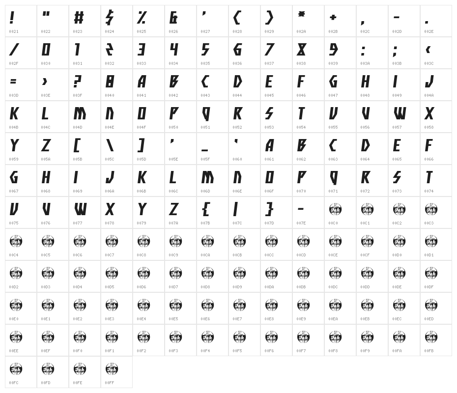 Big Scream Character Map