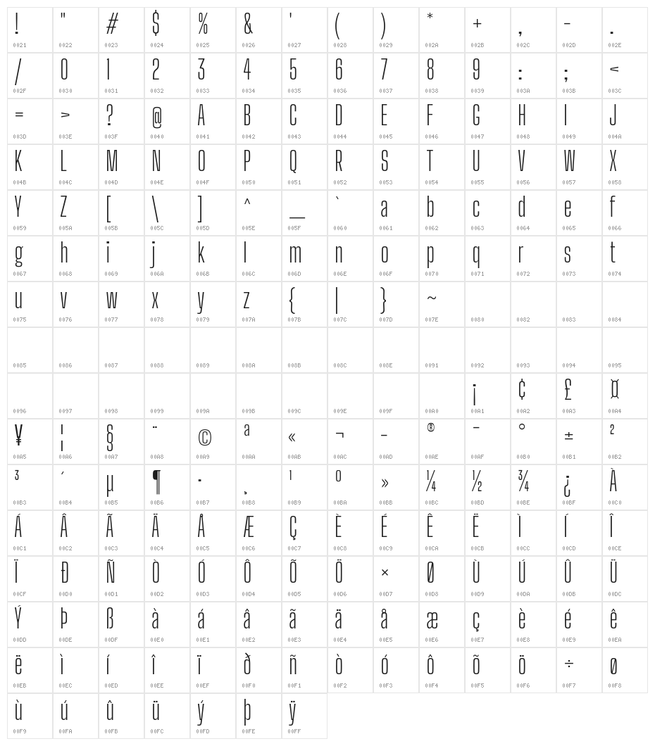 Big Shoulders Display Light Character Map