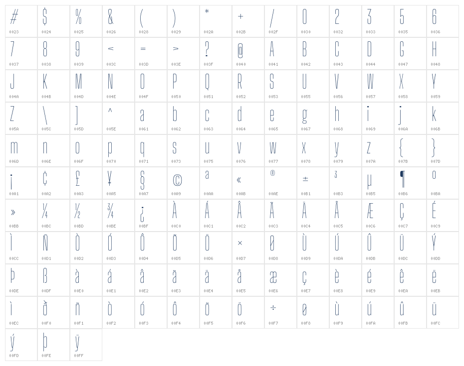 Big Shoulders Display SC Thin Character Map