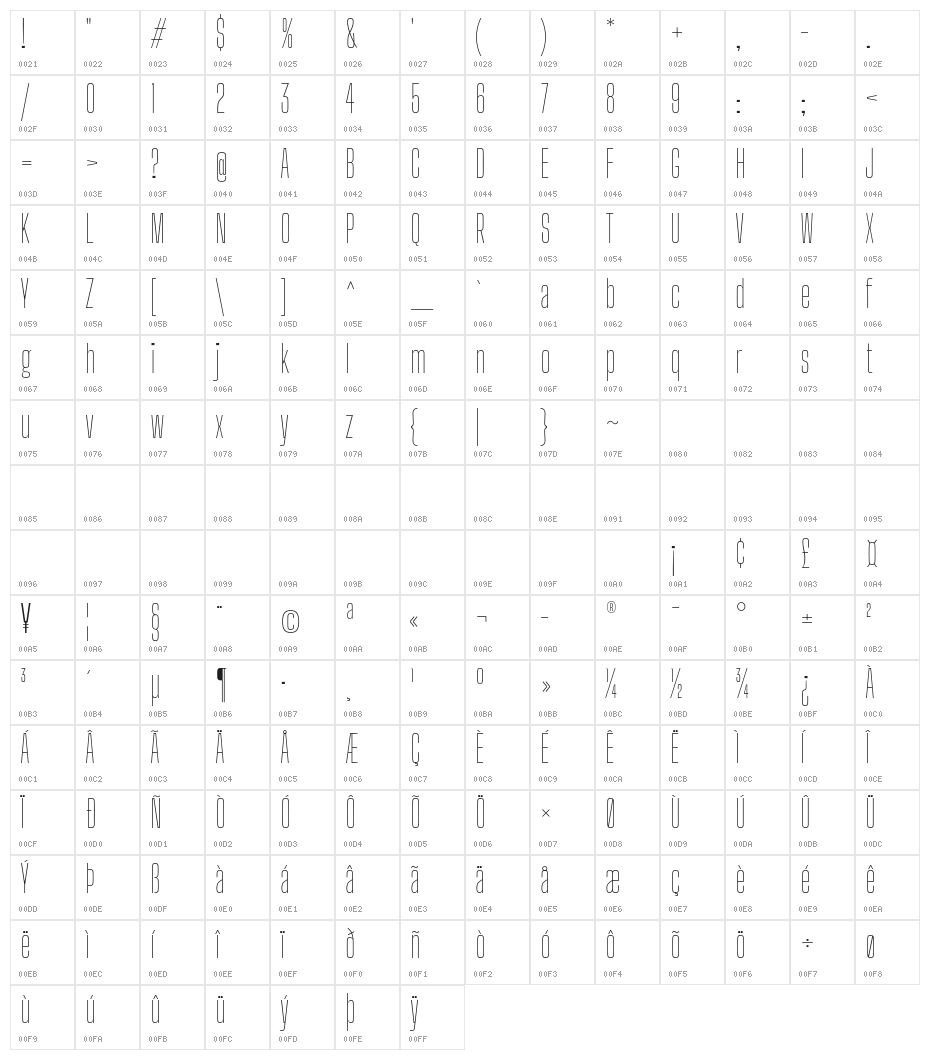 Big Shoulders Display Thin Character Map