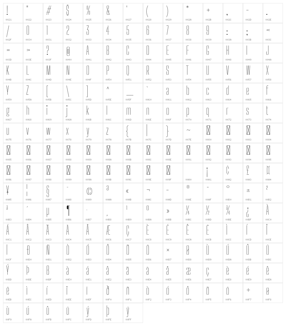 Big Shoulders Stencil Display SC Thin Character Map