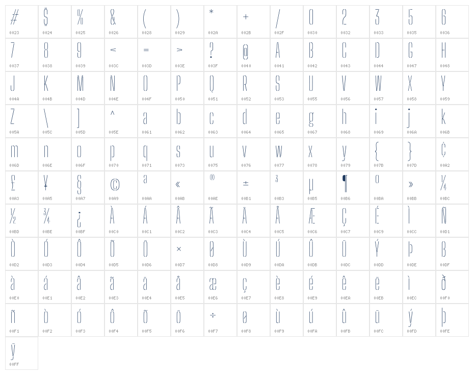 Big Shoulders Stencil Display Thin Character Map