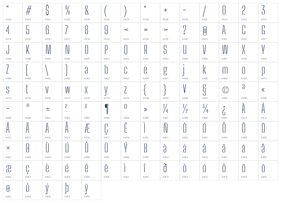 Big Shoulders Stencil Text Thin Character Map