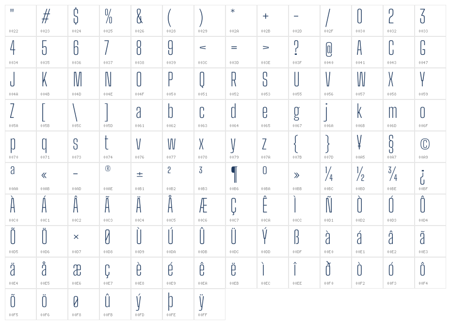 Big Shoulders Text SC Thin Character Map