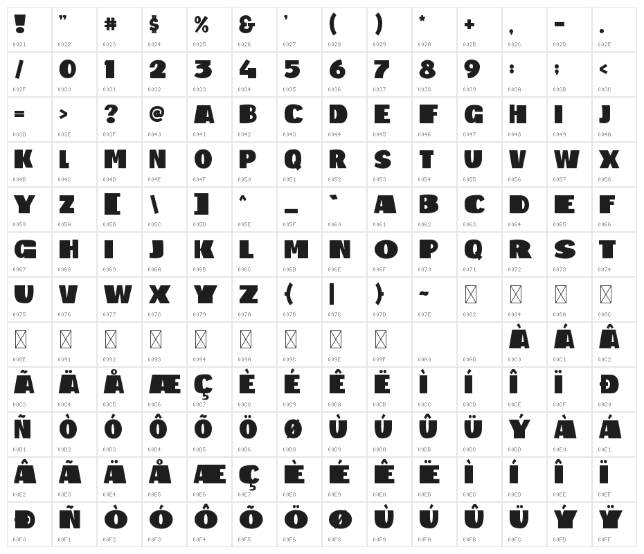 Big Shout Bob Character Map